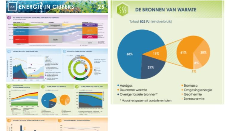 EBN-Infographic-2025-website