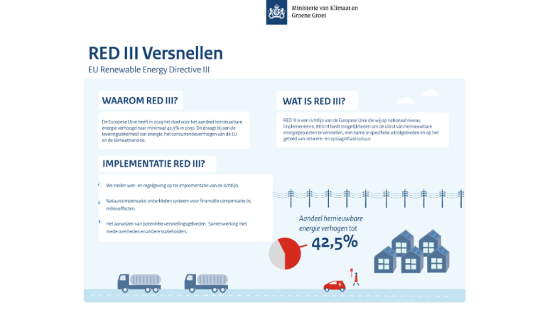 Red III versnellen