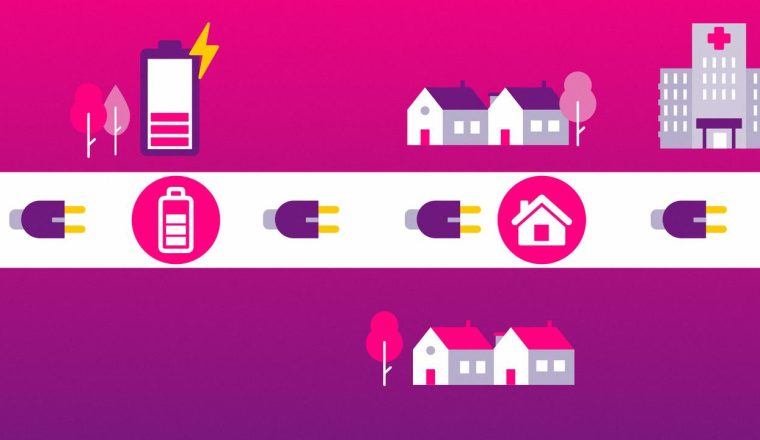 acm_maatschappelijk_prioriteren